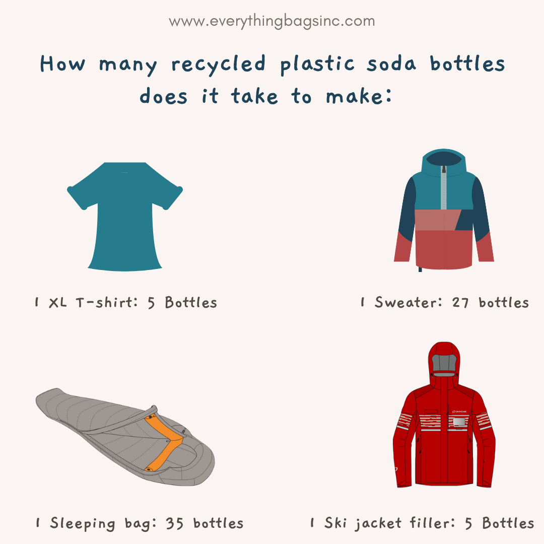 Fun Facts About Recycling Plastic Bags IUCN Water