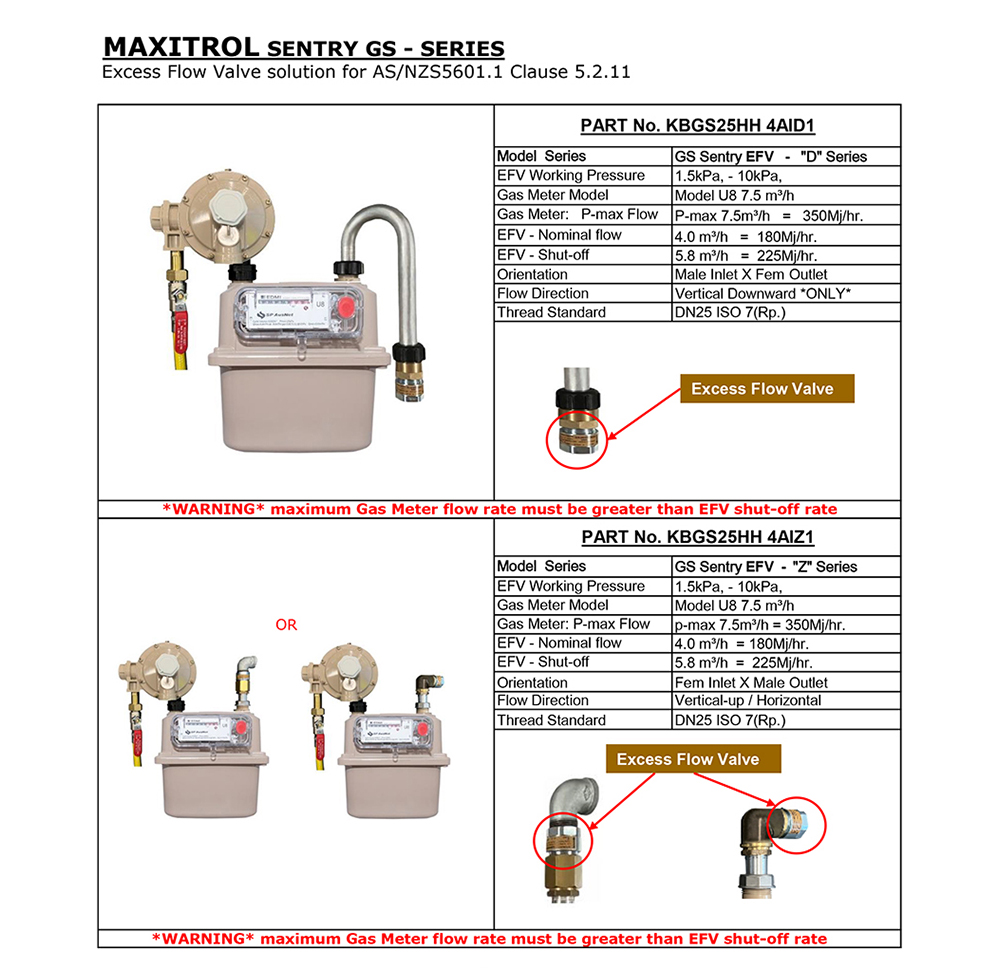 MAXITROL Sentry EFV Gas Safety Valve Everything For Gas