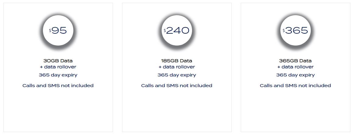 SIM Cards Mobile Accessories Aldi 5 Prepaid Sim Card Starter Kit