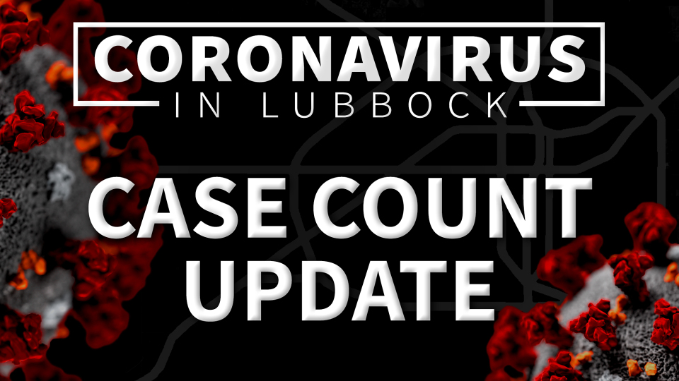 City of Lubbock reports 191 new COVID19 cases, 1 additional death