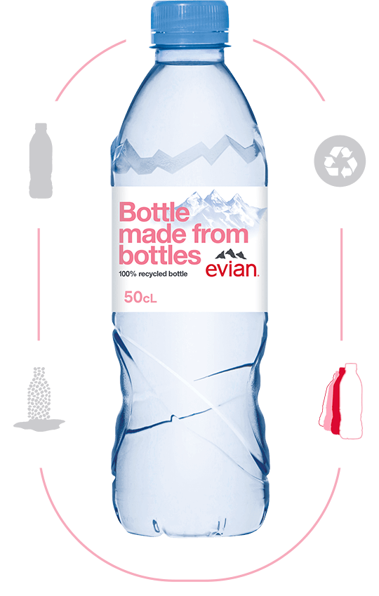 Bottles made from bottles evian® evian Natural Mineral Water