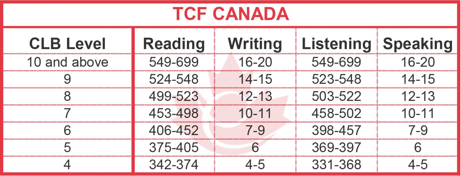 PRÓPRIO NEGÓCIO NO CANADA(05)