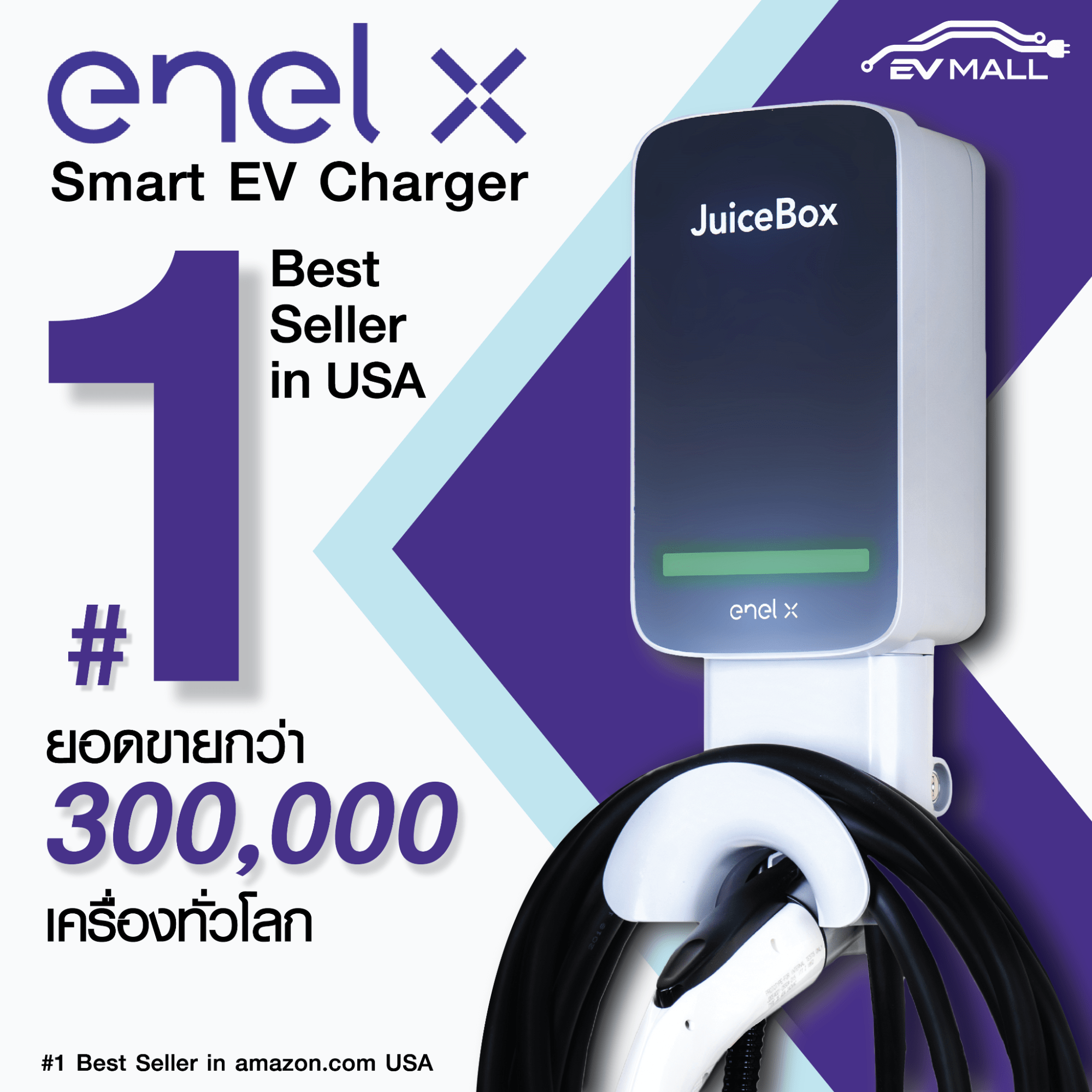 บทความน่ารู้ สำหรับผู้ที่สนใจ เครื่องชาร์จรถไฟฟ้า EV Charger