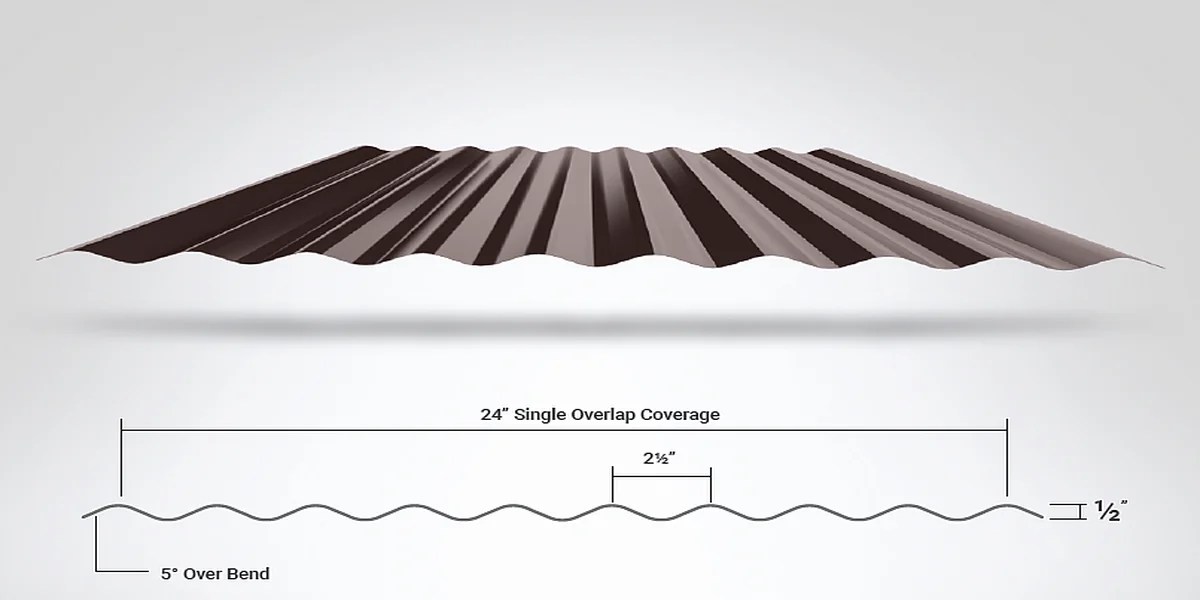 Corrugated Roof Profiles