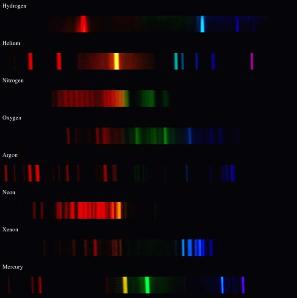Alternative Illumination The Next Generation of MoleculeLevel