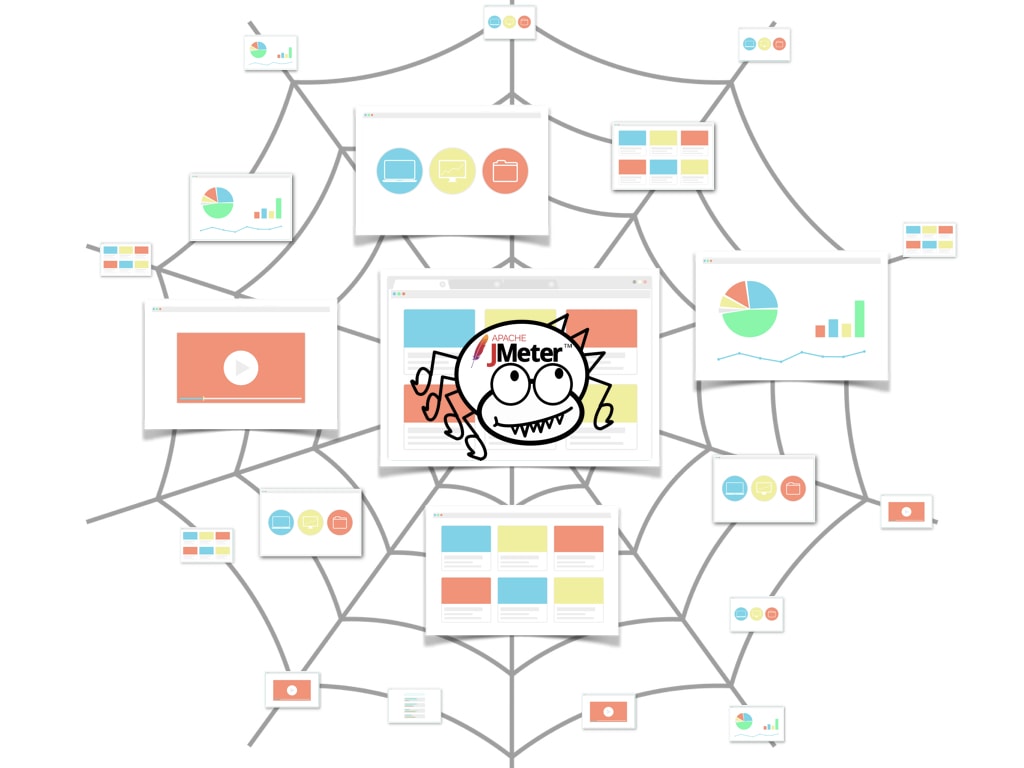 How to Create an Advanced site Crawler with Jmeter evozon Custom