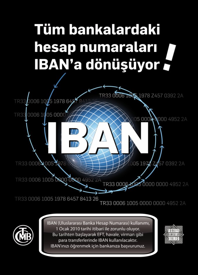 IBAN, SWIFT ve BIC Nedir ? — EvrenCe