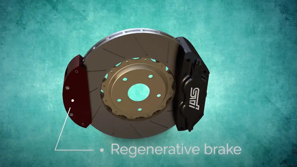 Revolutionizing Automotive Efficiency Regenerative Braking of Tesla Ev Seekers