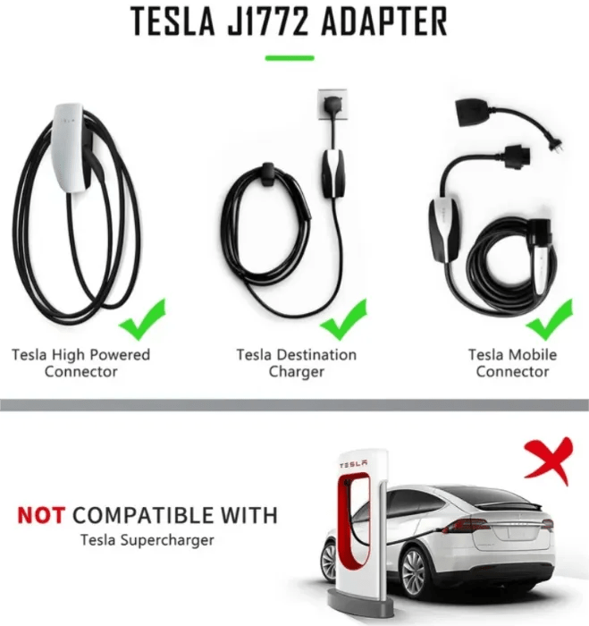 Does All Tesla Come with J1772 Adapters? Ev Seekers