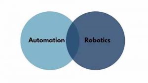 Automation and Robotics: What Are Their Differences? - EVST