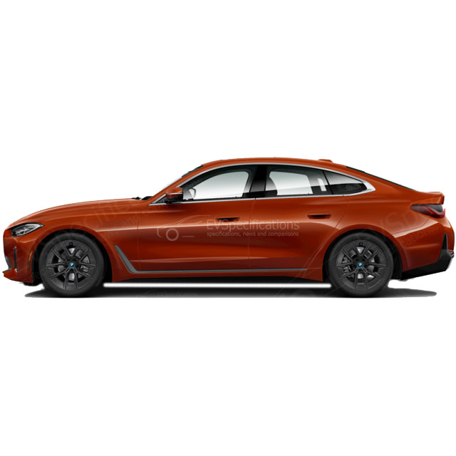 2024 BMW i4 xDrive40 Driving range