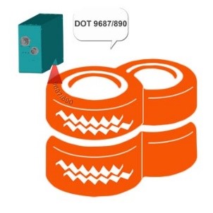 Read DOT codes - EyeVisionTechnology