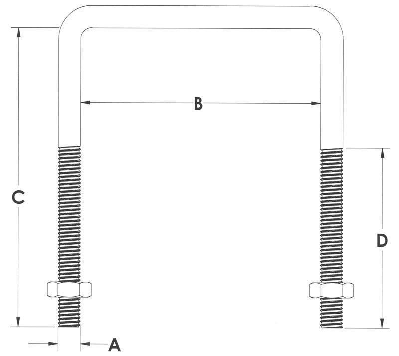 Strongest Stainless Steel UBolts