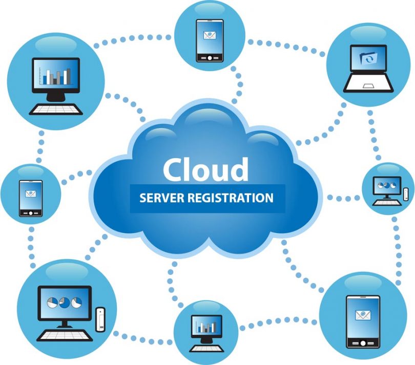 How to turn a hard drive into a cloud server? > eGuru Blog
