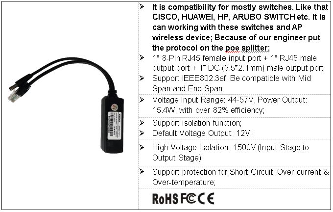 Can A Poe Switch Provide 12VDC - Ewind