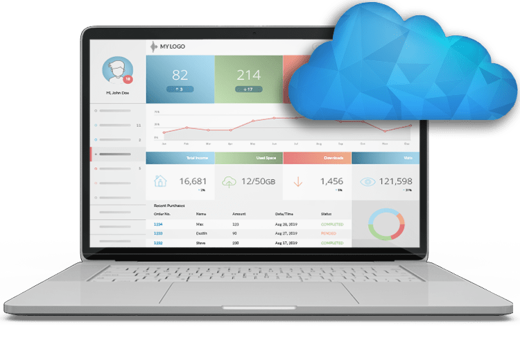 File Management System Securely Manage Files in the Cloud