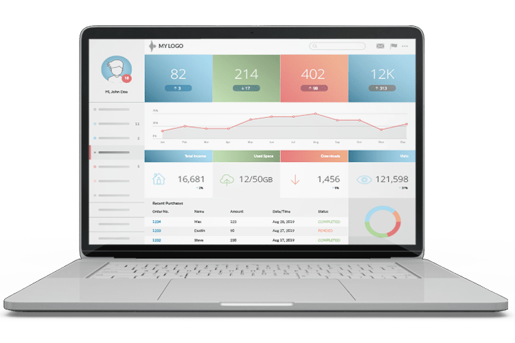 Purchase Order Software Create and Manage Purchase Orders