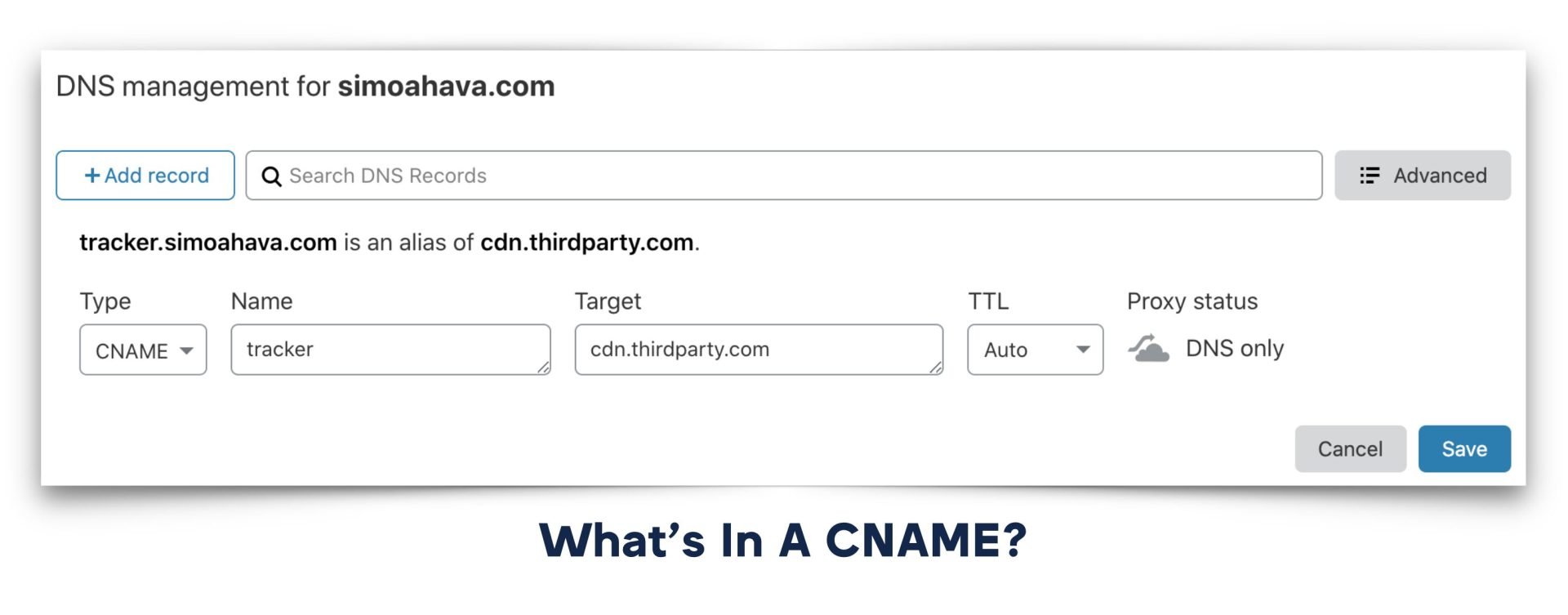 10 Langkah Cara Mengetahui CNAME Blogger untuk Ditemukan