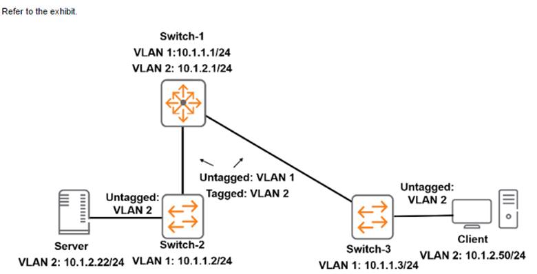 How can the network administrator find the interface that Switch3 uses