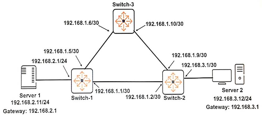 What must the network administrator change to meet these criteria