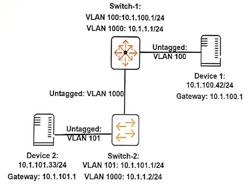 What should the administrator check on Switch2 to resolve this issue