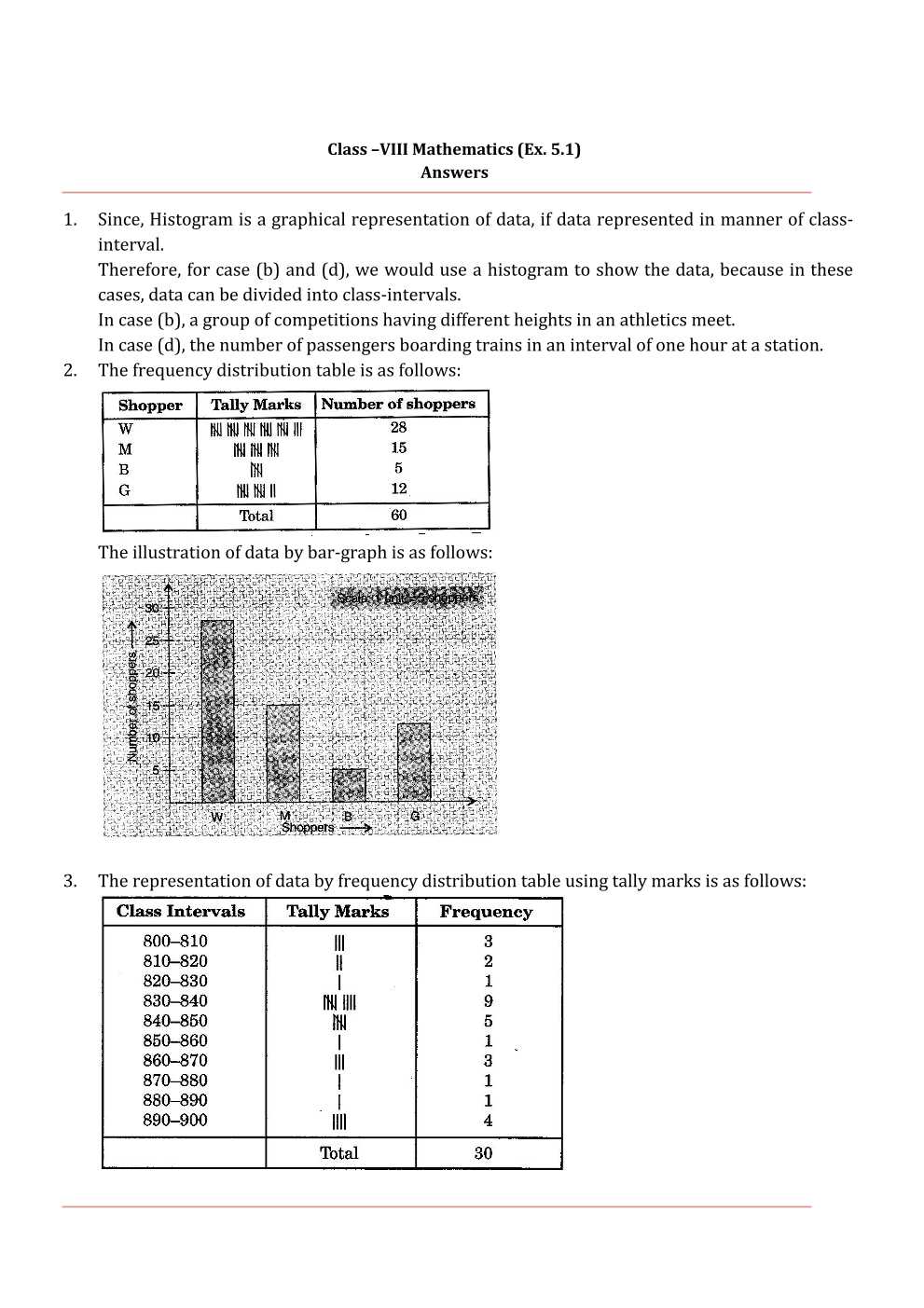NCERT Solutions for Class 8 Maths Chapter 5 Data Handling Free PDF