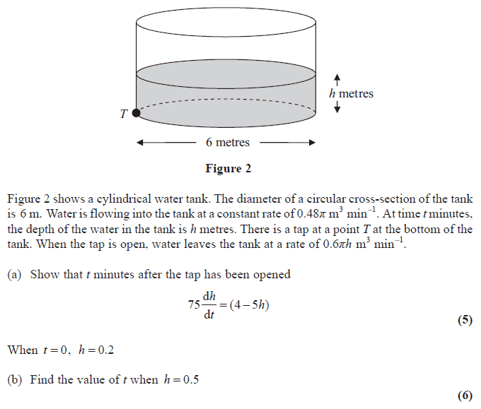 Exam Questions Connected rates of change ExamSolutions