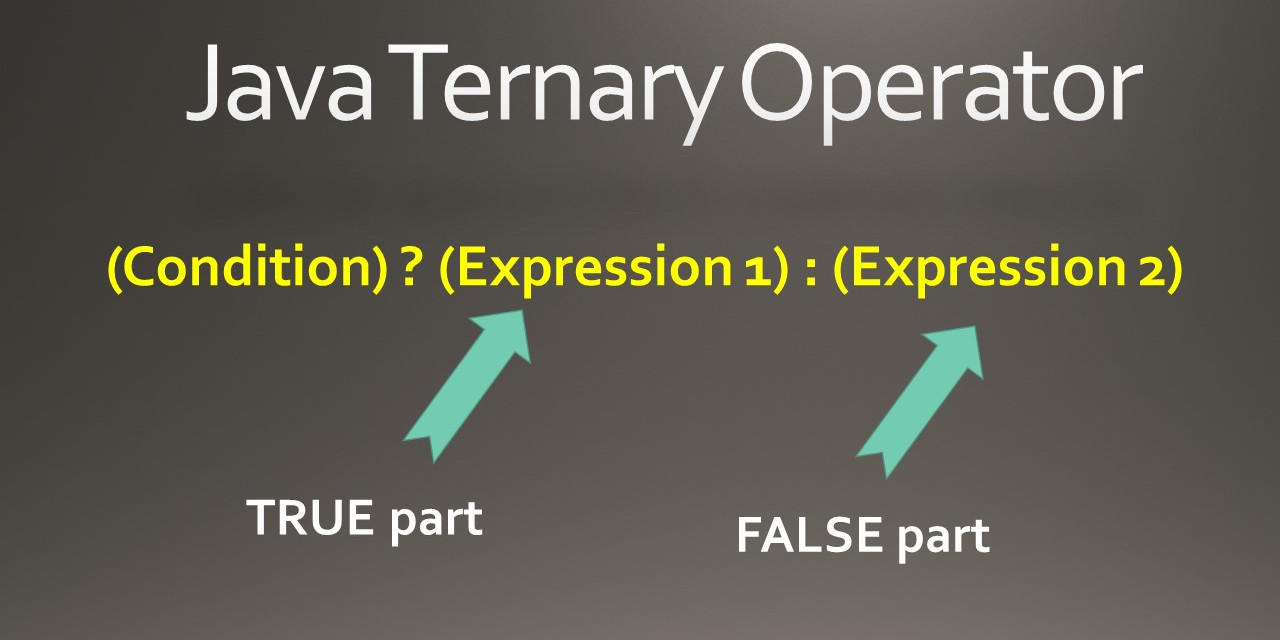 Last Minute Java Ternary Operator or Conditional Operator Usage
