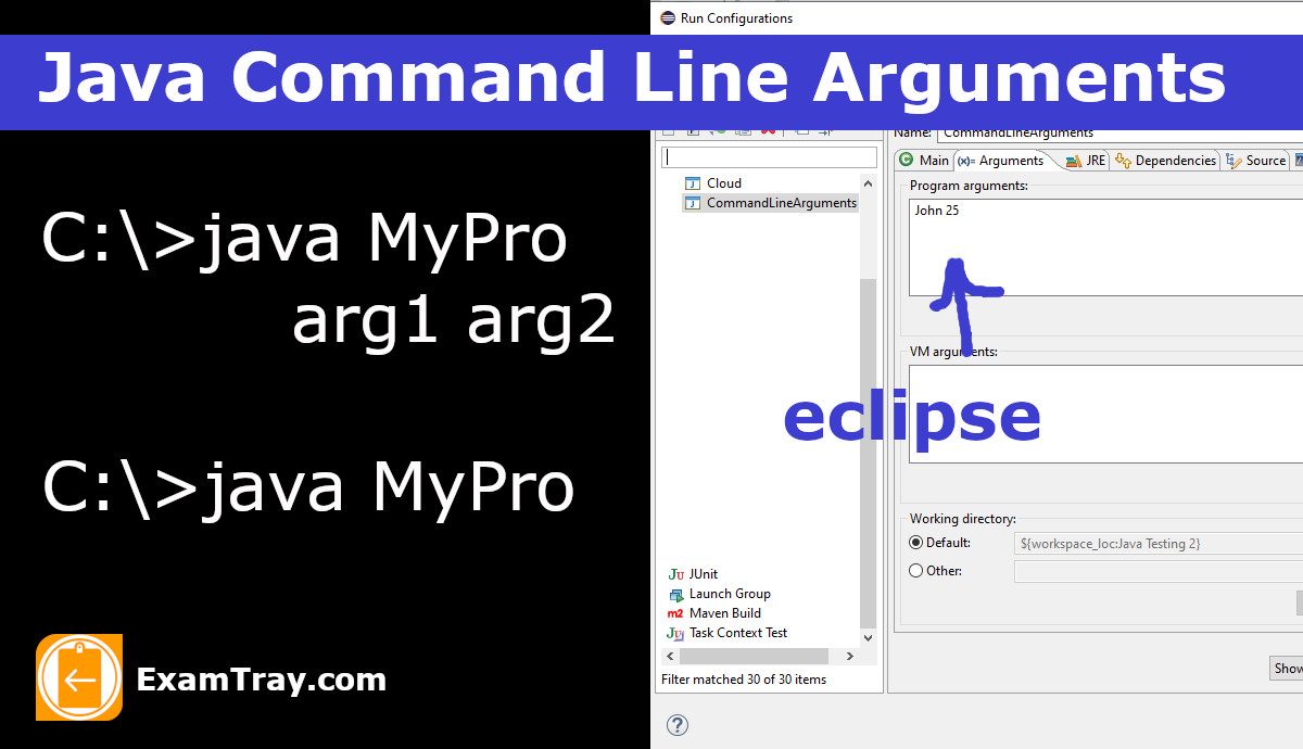 Java Command Line Arguments in CMD & Eclipse Explained Tutorial ExamTray