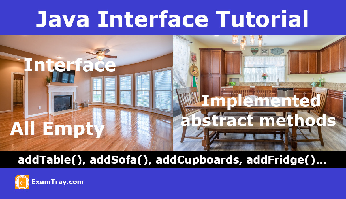 Java Interface Tutorial with Rules and Examples ExamTray