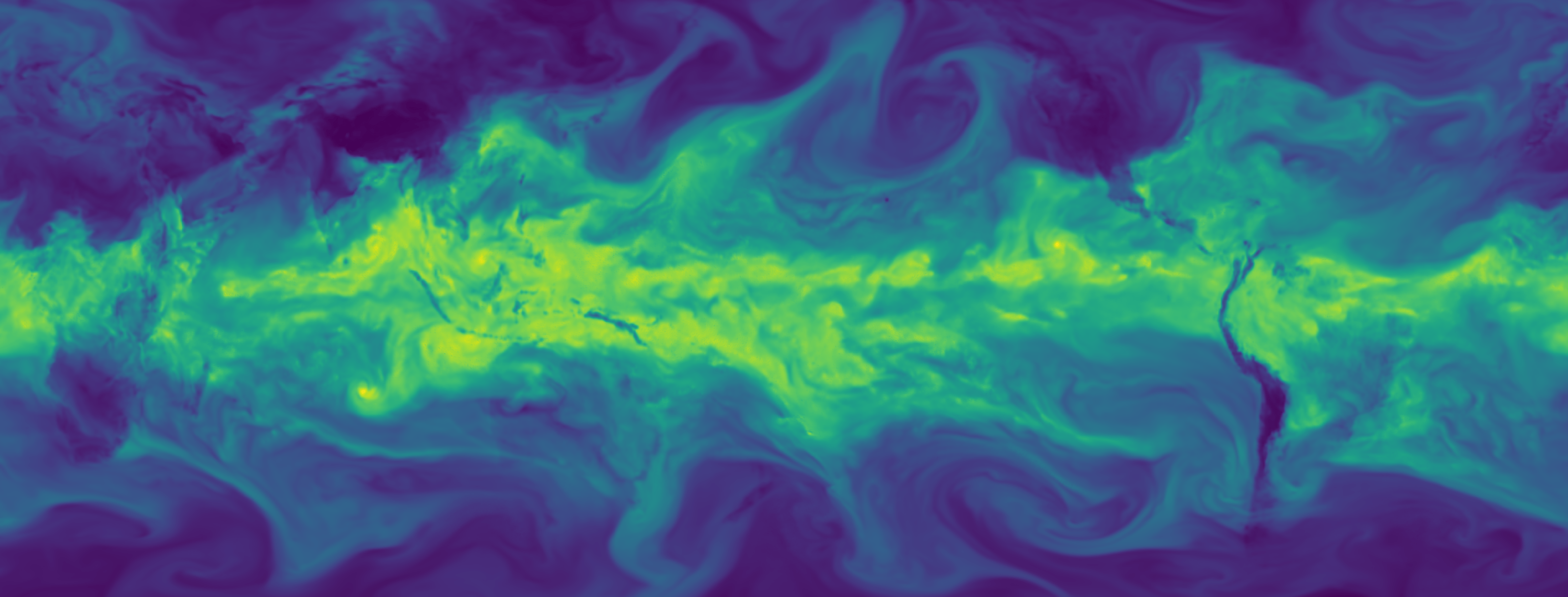 Convection - Exascale Computing Project