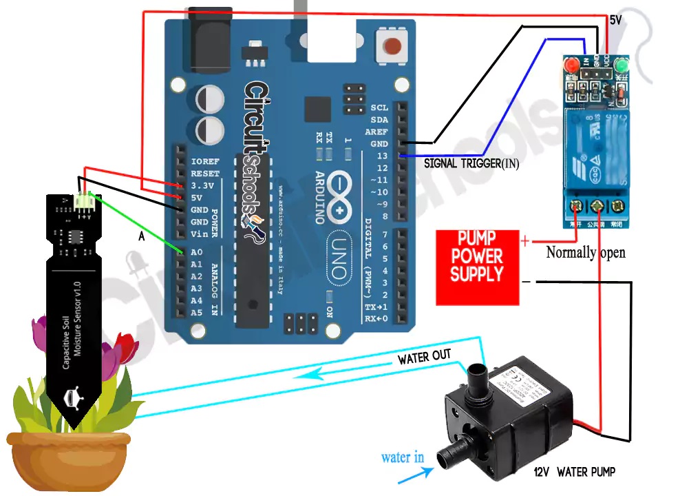Automatic-Plant-watering-system-using-Arduino-schematic-diagram – EXASUB
