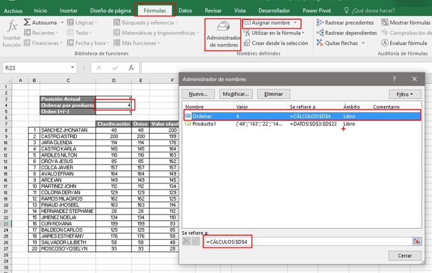 ¿Cómo crear tablero de KPI de ventas?