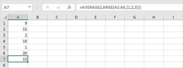 How to use the AVERAGE function Easy Excel Formulas