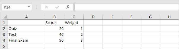 Weighted Average Formula in Excel Easy Excel Tutorial