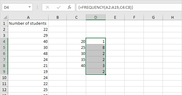 How To Find Mean Of Frequency Distribution In Excel