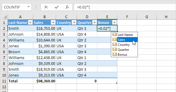 Structured References in Excel Easy Excel Tutorial
