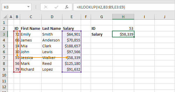 How to use the XLOOKUP function Easy Excel Formulas