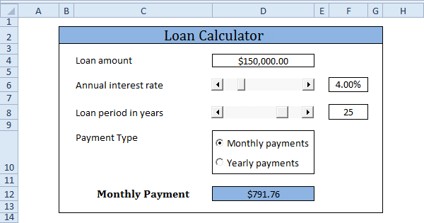 Which Credit Score Do Lenders Use For Home Loans Home Loan Calculatore