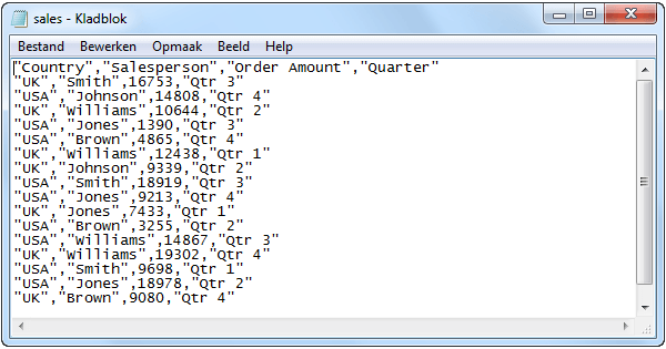 Write Data to a Text File using Excel VBA Easy Excel Macros