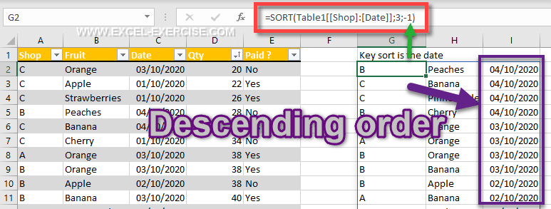 How to SORT your data dynamically Excel Exercise