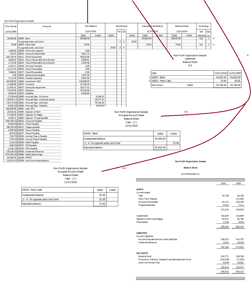 Excel FSM Working Papers Financial Statement Masters