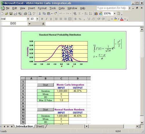 Excel Financial VBA Code