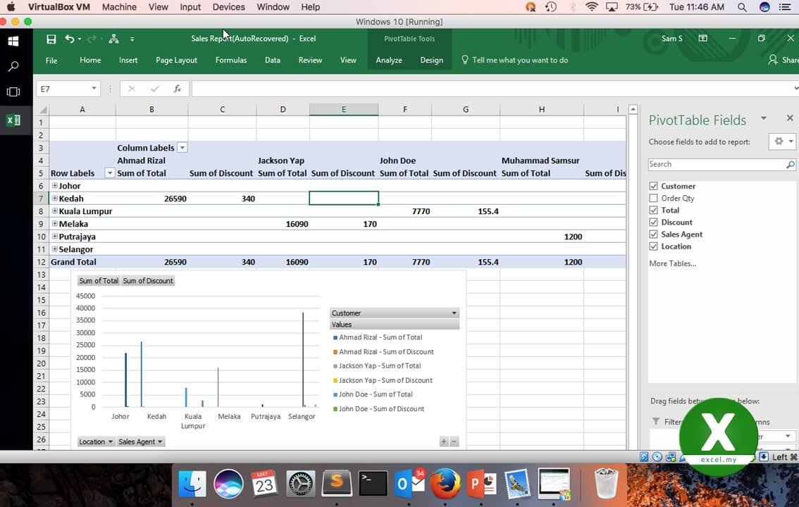 What is a PivotTable? excel.my Microsoft Excel Bootcamp Malaysia
