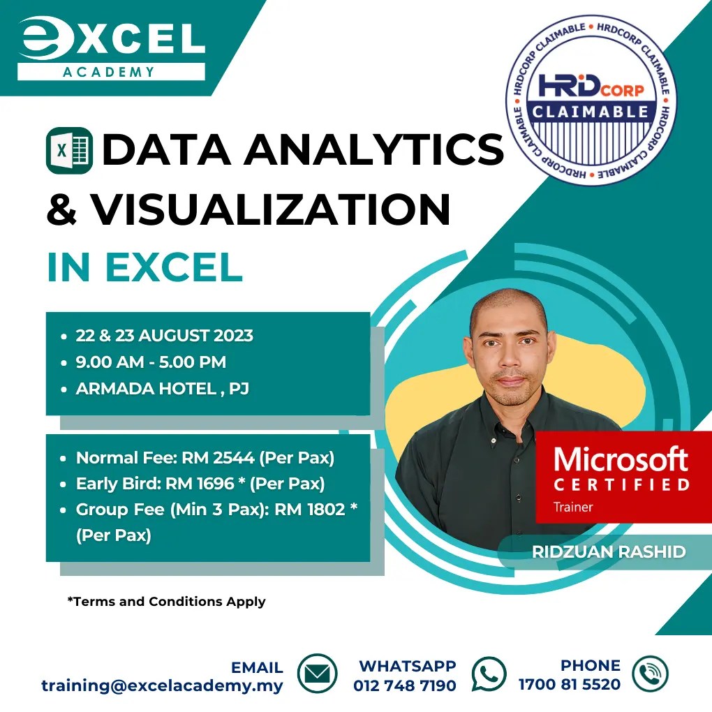 HRD Corp Claimable Data Analytics & Visualization In Excel Excel