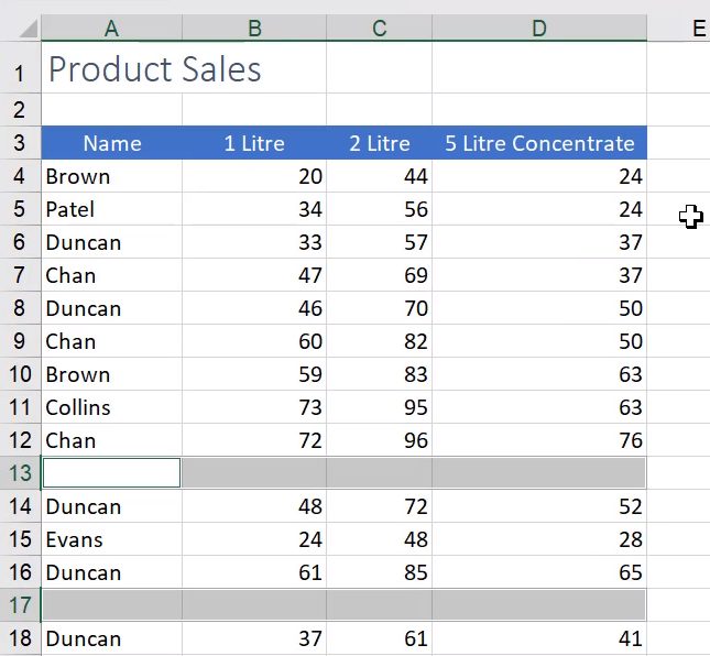 How to Remove Empty Rows in Excel Excel at Work
