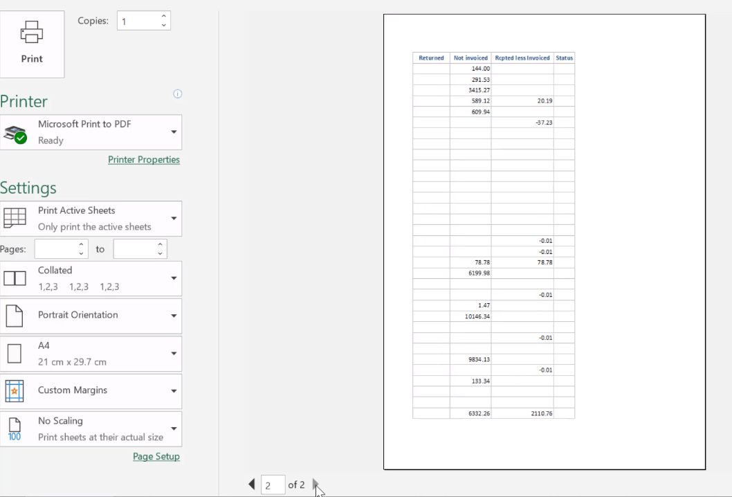 How to Repeat Column A on every Page in Excel Excel at Work