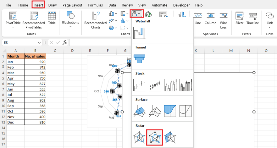 How to Create Spider web chart in Excel