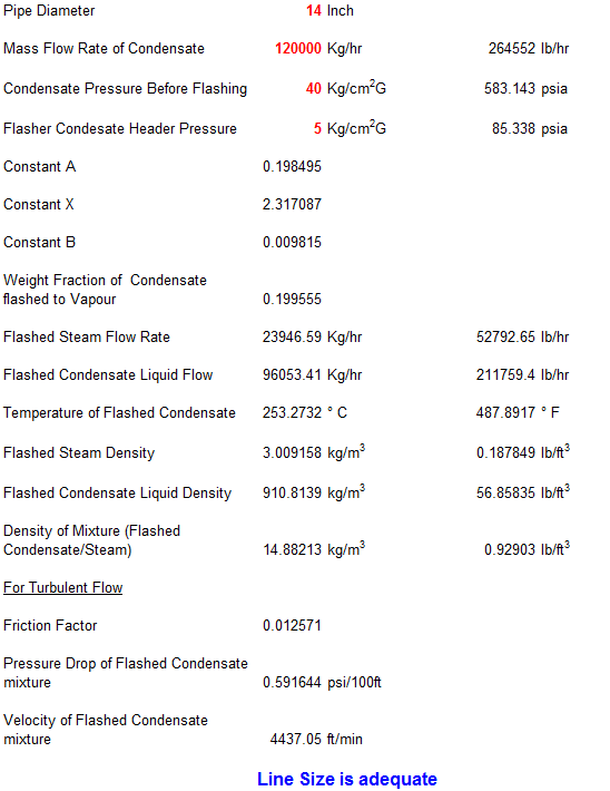 Condensate Line Sizing