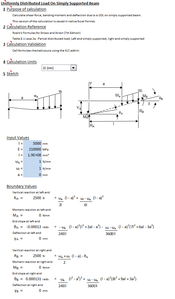UDL on simply supported beam.xls